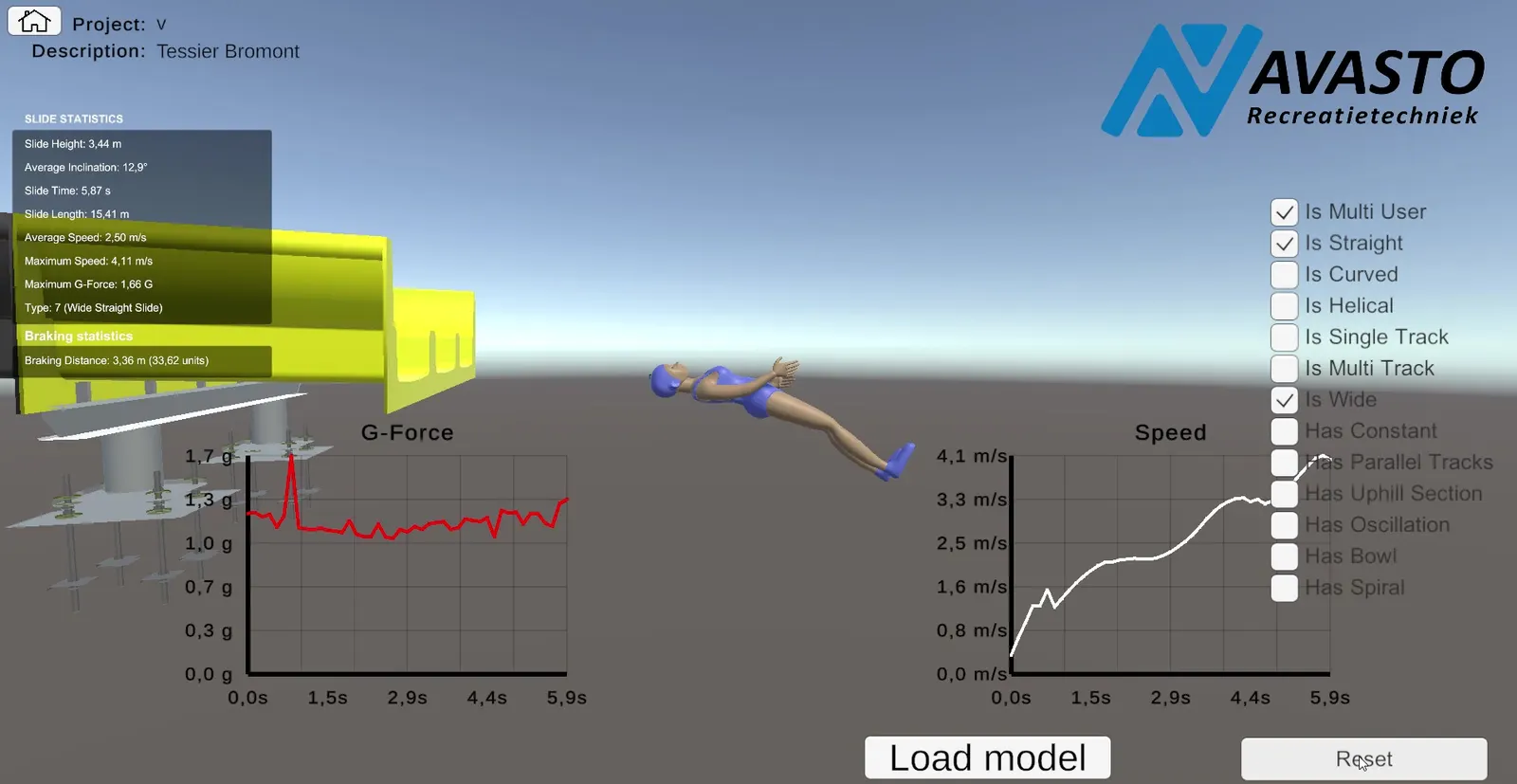 Simulatiescherm met een glijder in een 3D-model van een glijbaan en grafieken van G-kracht en snelheid